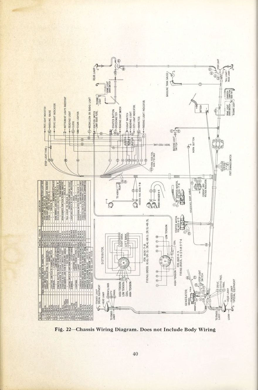 1938 Packard Super 8 and 12 Owners Manual Page 51